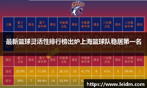 米兰体育